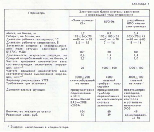 «КОРРЕКЦИЯ» И ЭК-2_004